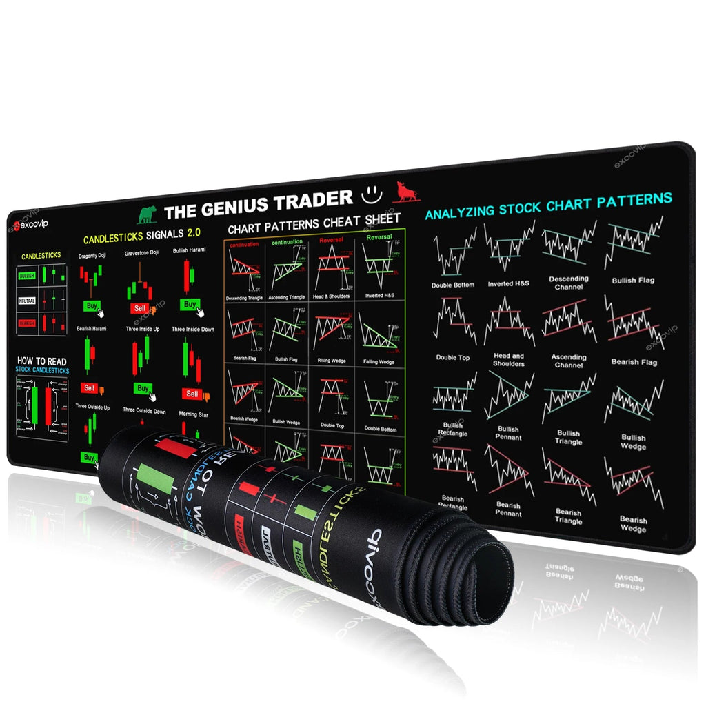 Tapis pour trader boursier,