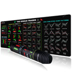 Tapis pour trader boursier,