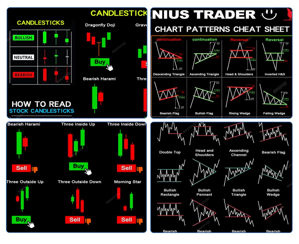Tapis pour trader boursier,