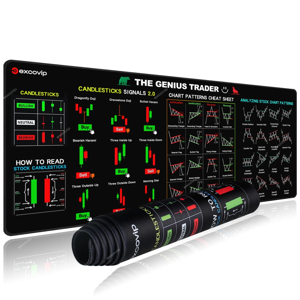 Tapis pour trader boursier,